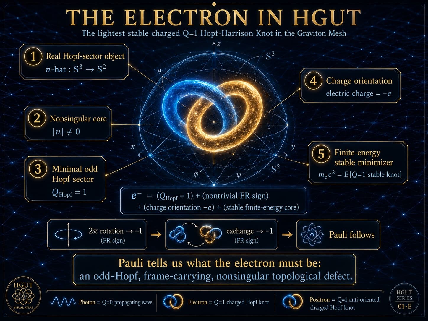 Quantum, visual 9