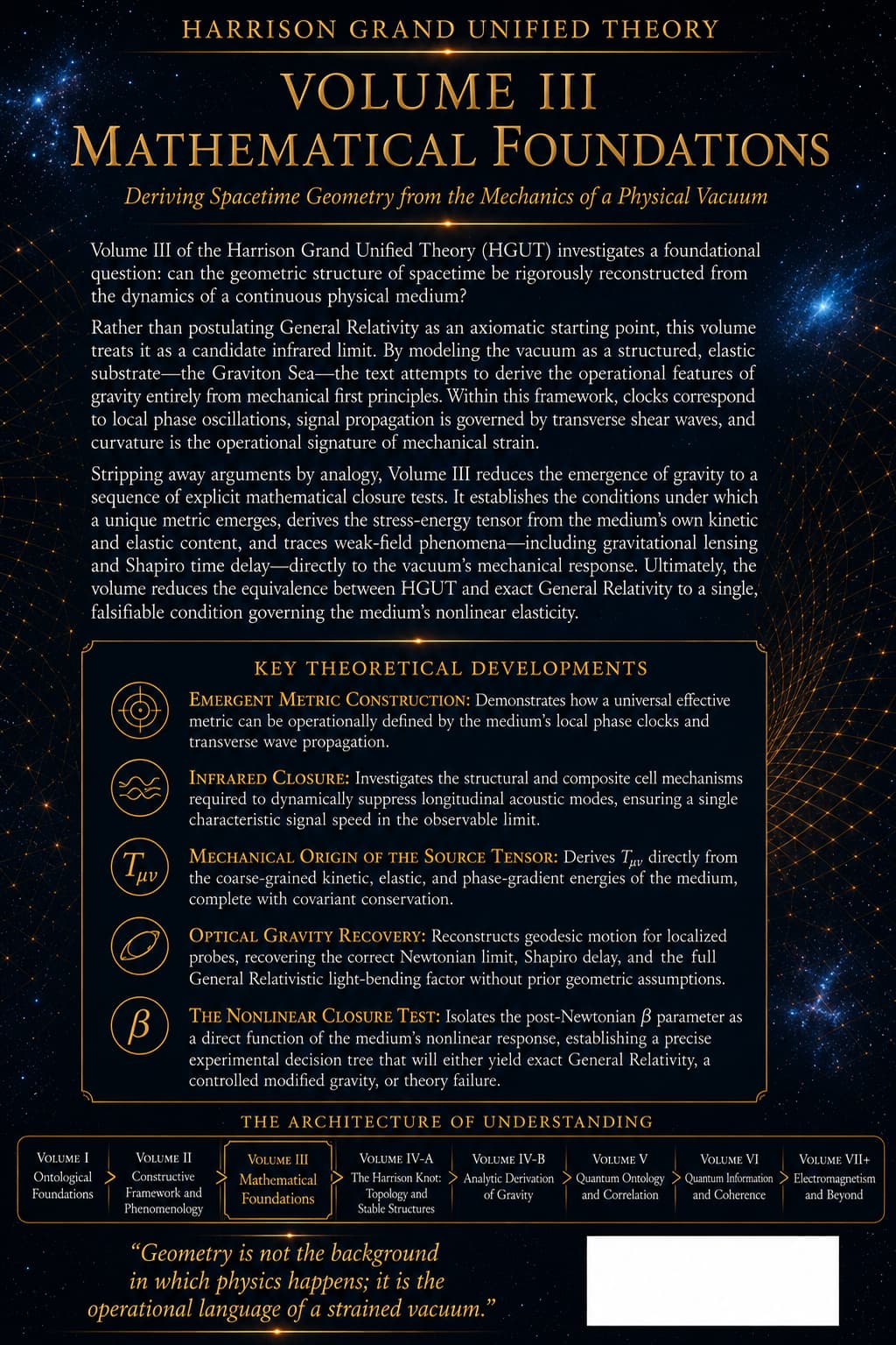 Volume III: Mathematical Foundations back cover