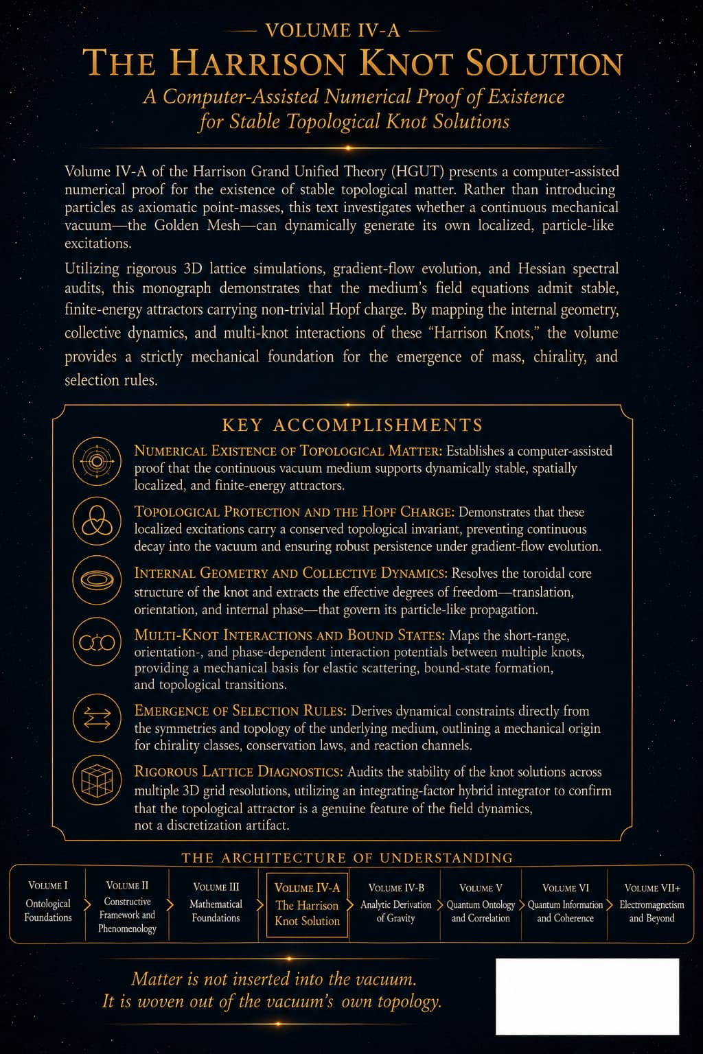 Volume IV-A: The Harrison Knot Solution back cover