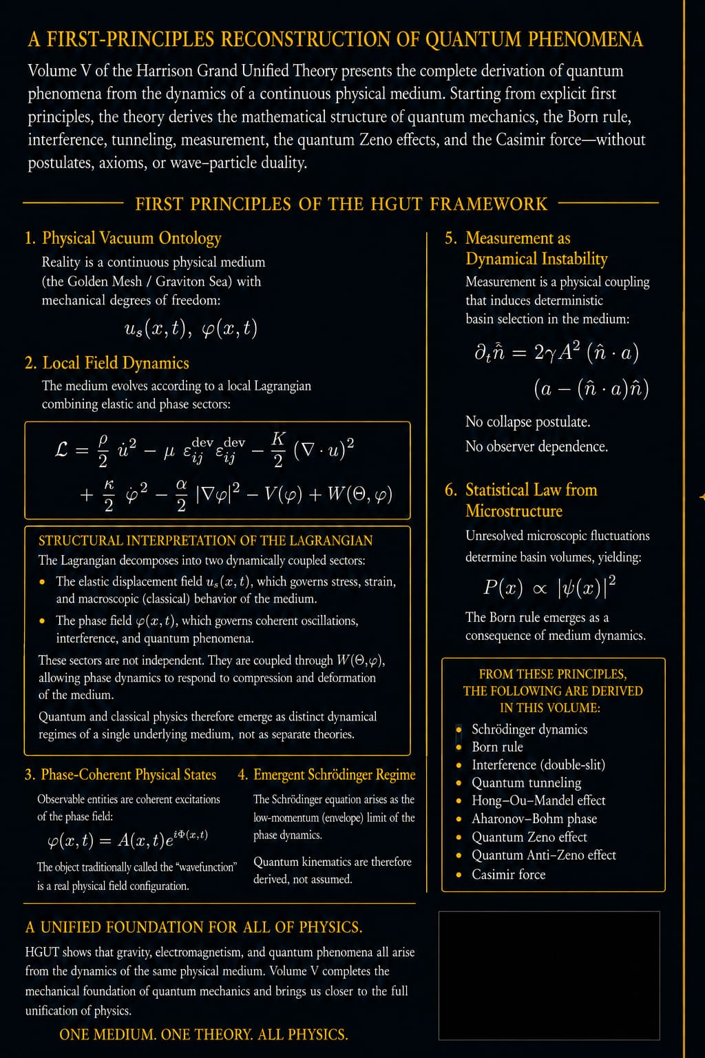 Volume V: Medium and Quantum back cover