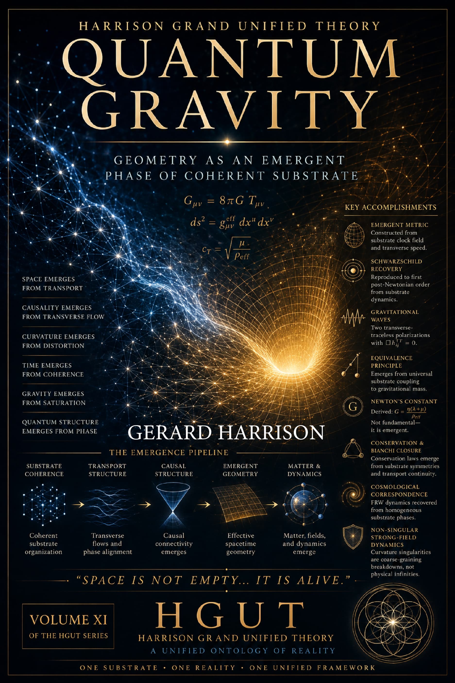 Volume XI: Quantum Gravity front cover